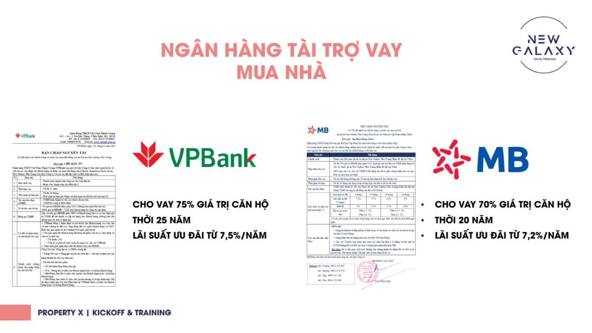 2 ngân hàng hỗ trợ cho vay căn hộ New Galaxy Nha Trang
